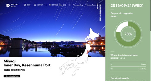現地の観光情報が表示されます