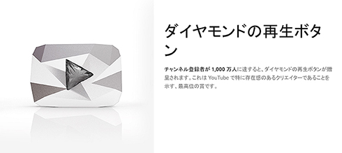 YouTubeクリエイター表彰プログラム