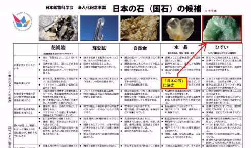 日本の石最終候補