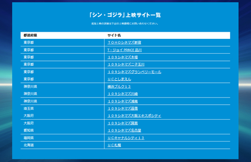 シン・ゴジラ IMAX 上映劇場一覧