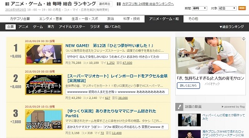 ニコニコ動画　実況　新カテゴリ