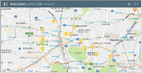 サイクルポート