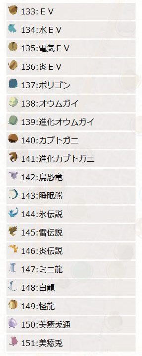P-GOサーチ