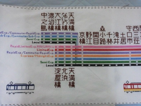 刺繍　京阪　電車　路線図