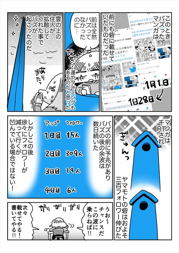 「アオイトリデ」（やまもとありさ）