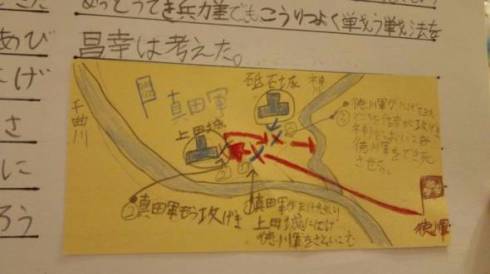 真田の秘密 真田丸 大河ドラマ 夏休みの自由研究