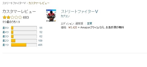 ストリートファイターV