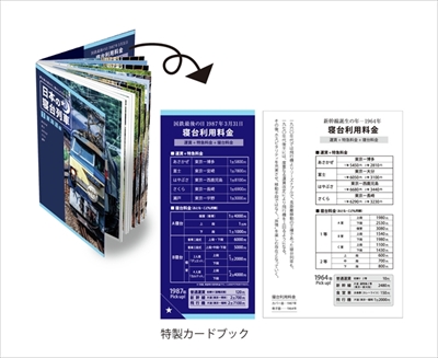 フレーム切手「日本の寝台列車」