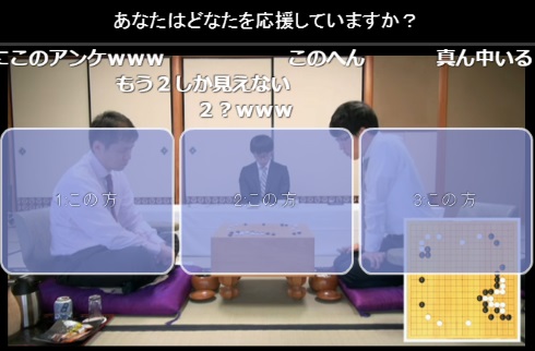 囲碁 ニコニコ生放送 アンケート