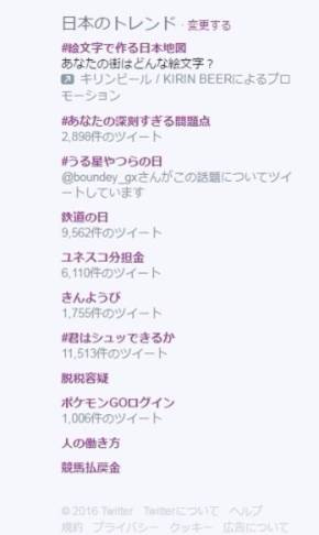 ポケモンGO　ログイン