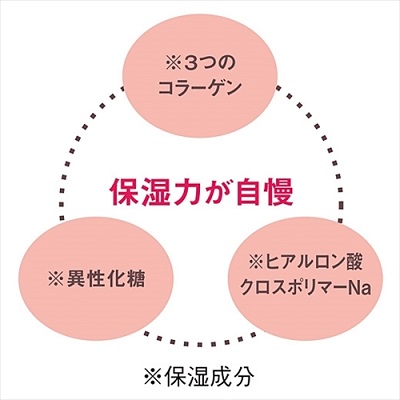 肉球の香りハンドクリーム
