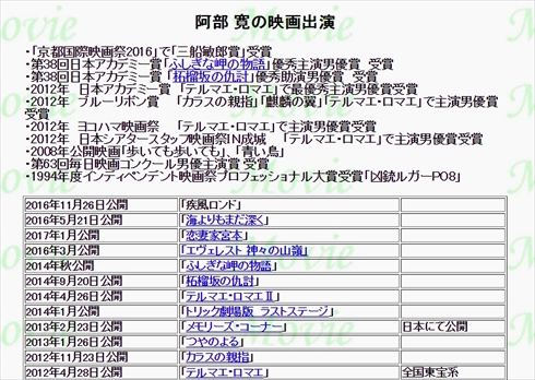 阿部寛のホームページ