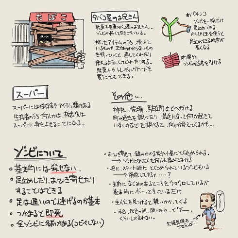 ゾンビ