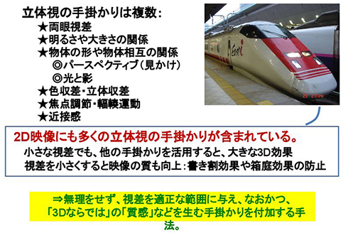 PS VR，立体視に関する資料（板東武彦先生提供）