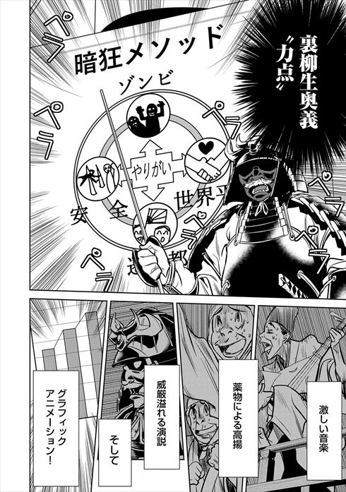 こころ オブ・ザ・デッド