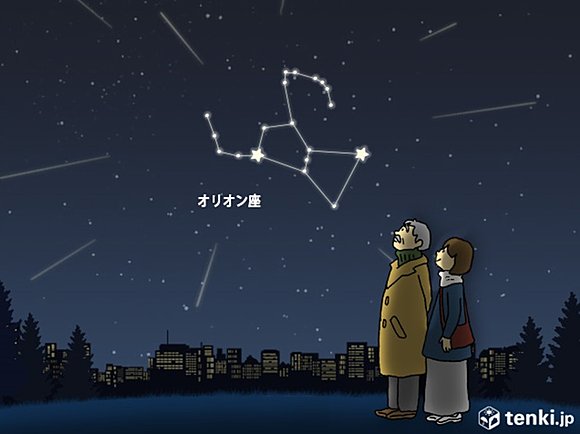 オリオン座流星群