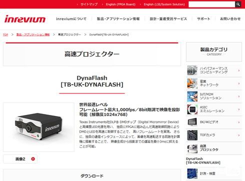 超高速プロジェクタ「DynaFlash」受注受付中