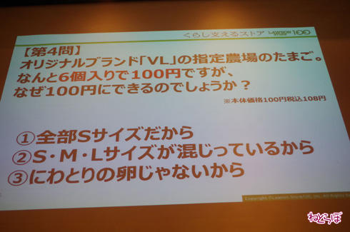 100円ローソンで豪華ディナー