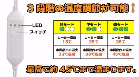 USB あったか カイロ スパッツ サンコー モバイルバッテリー USB