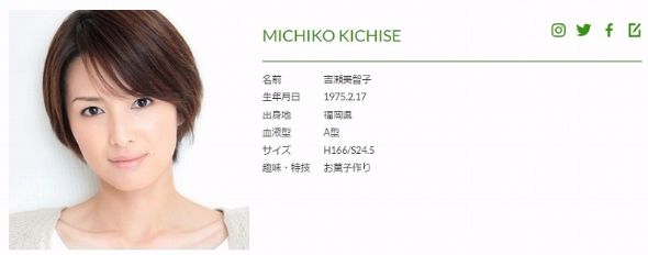 吉瀬美智子　子供