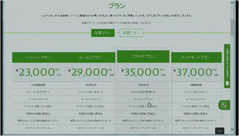 サポート契約