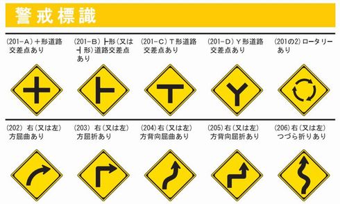 丁字路　T字路