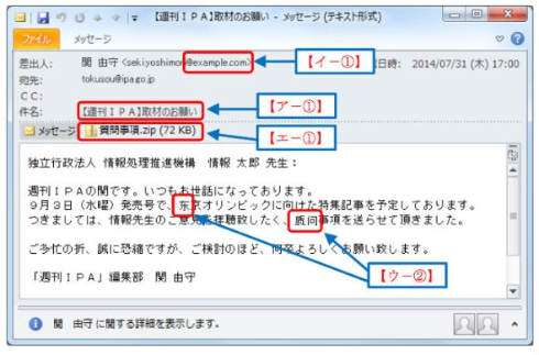標的型攻撃メールの例