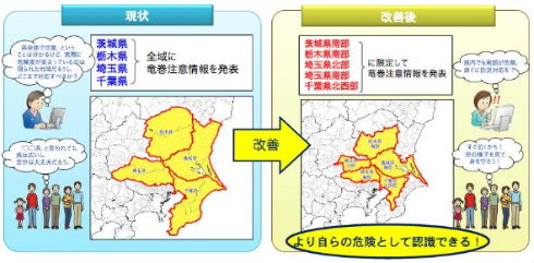 象庁の発表資料
