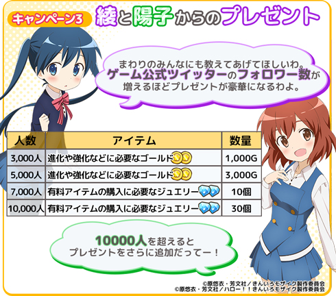 きんいろモザイクメモリーズ 事前登録キャンペーン 綾と陽子からのプレゼント