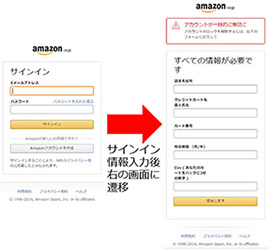 フィッシング詐欺メール