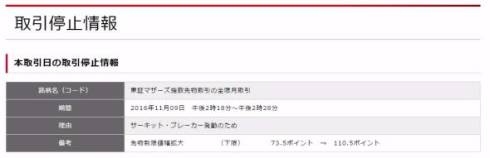 サーキットブレイカー