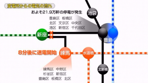 東京電力 10月12日 東京 大規模停電 動画 説明