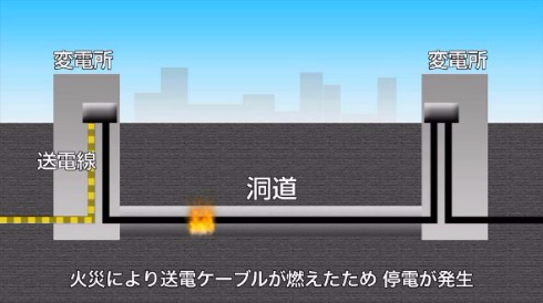 東京電力 10月12日 東京 大規模停電 動画 説明