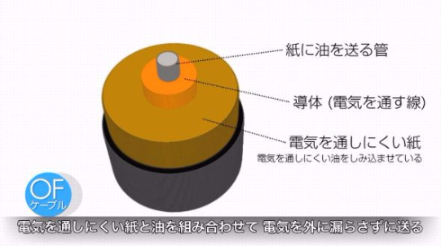 東京電力 10月12日 東京 大規模停電 動画 説明