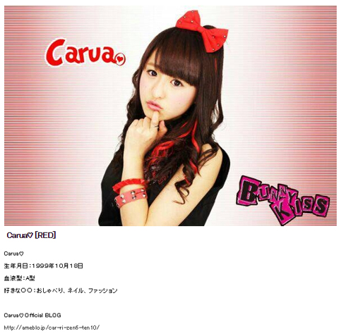 BUNNY KISS 谷口佳留愛 Carua