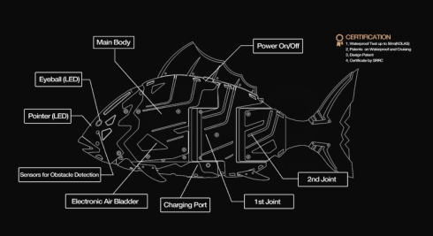 ロボフィッシュ