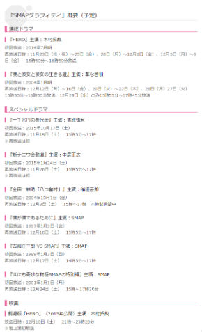 フジテレビ「SMAPグラフィティ」