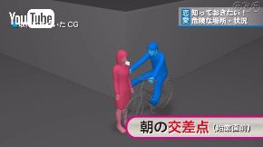 ストップ！恋愛 ゼッタイダメ NHK 絶対笑える、3分動画 石田三成 藤井亮