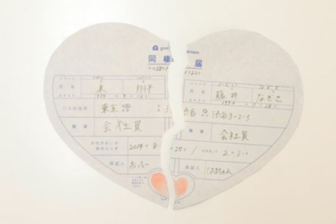 ビリビリ破いて再度さらします