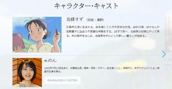 この世界の片隅に　のん