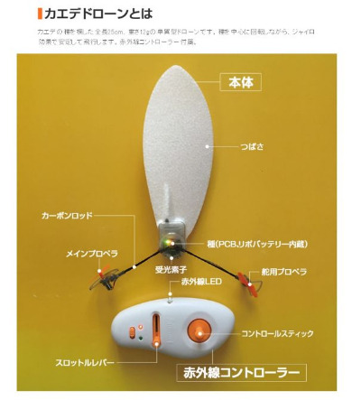 「大人の科学マガジン　カエデドローン」