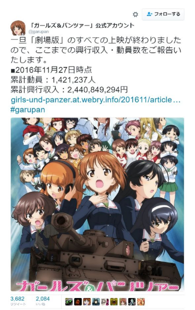 ガールズ＆パンツァー公式Twitter