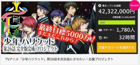 「少年ハリウッド」第26話完全版プロジェクト、4200万円に到達（プロジェクト公式サイトから）