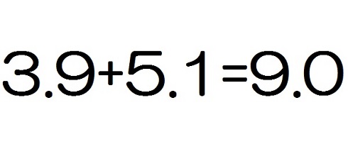 算数　減点　学習指導要領