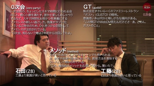 ガスト 意識高い系