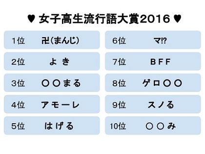 JK流行語ランキング