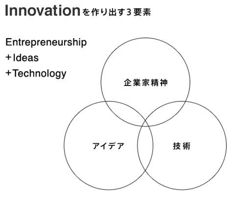 電通が「自浄能力がない」とNHK取材に答えた社員を懲戒処分か