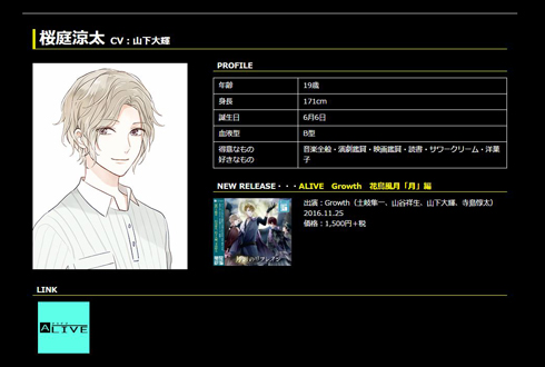 ツキプロ Growth 桜庭涼太