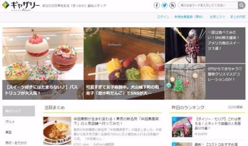 ギャザリー　キュレーション