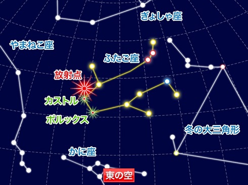 ふたご座流星群